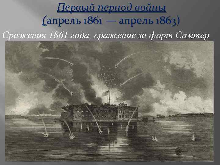 Первый период войны (апрель 1861 — апрель 1863) Сражения 1861 года, сражение за форт