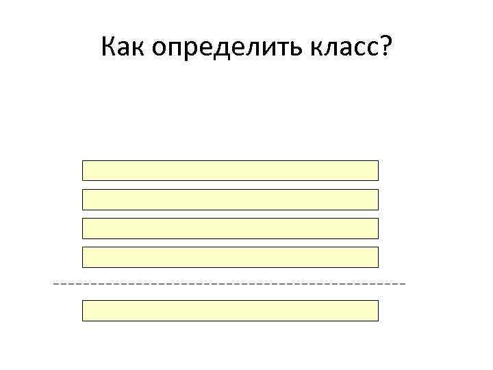 Как определить класс? 