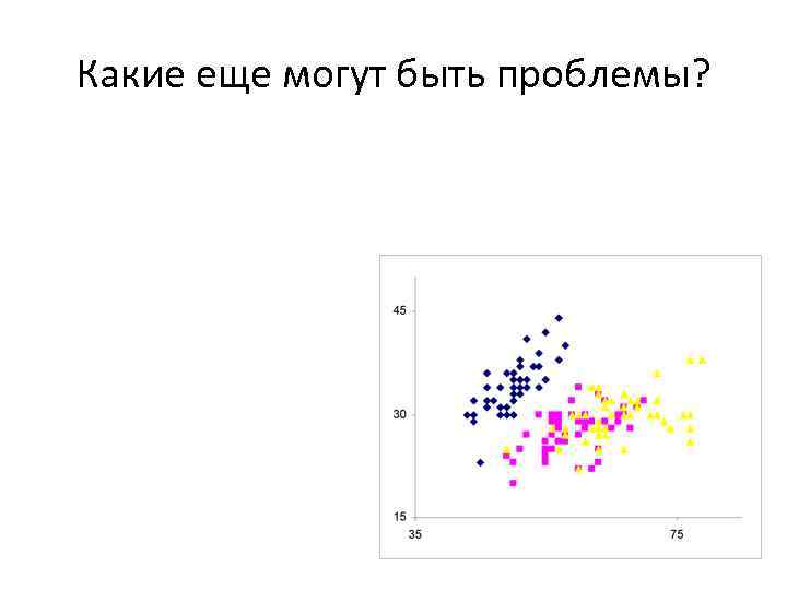 Какие еще могут быть проблемы? 