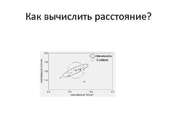 Как вычислить расстояние? 