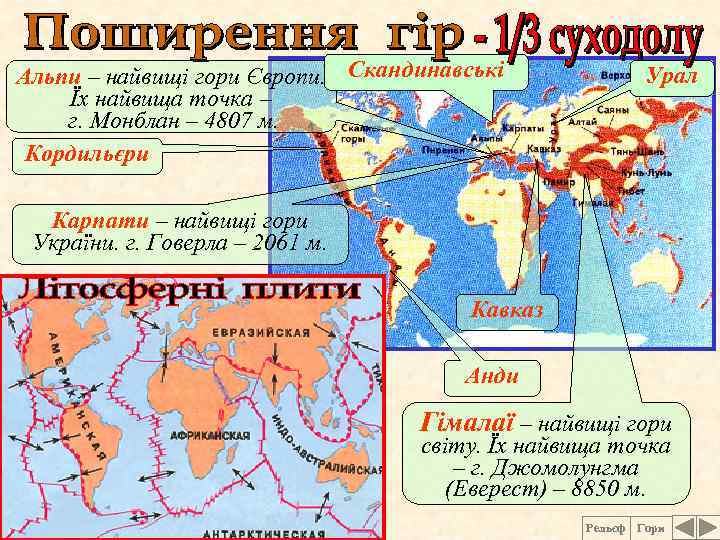 Альпи – найвищі гори Європи. Скандинавські Їх найвища точка – г. Монблан – 4807