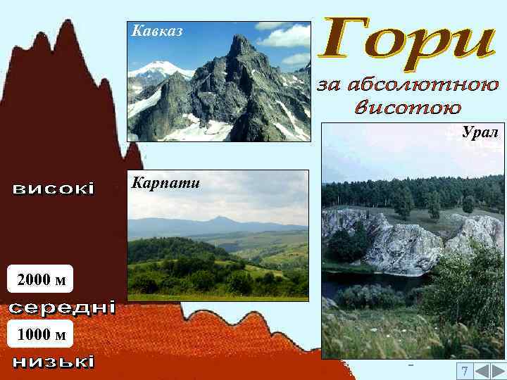 Кавказ Урал Карпати 2000 м 1000 м 7 