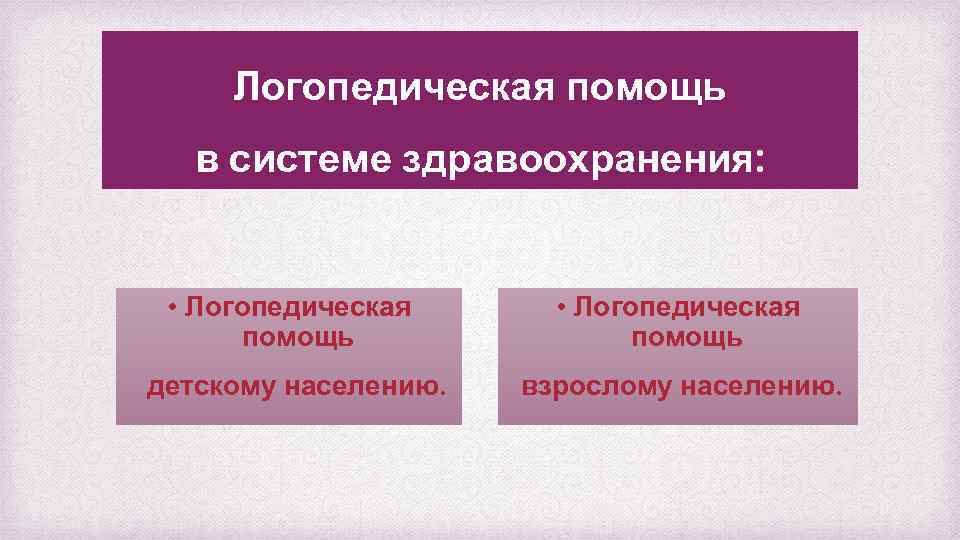 Логопедическая помощь в системе здравоохранения: • Логопедическая помощь детскому населению. взрослому населению. 