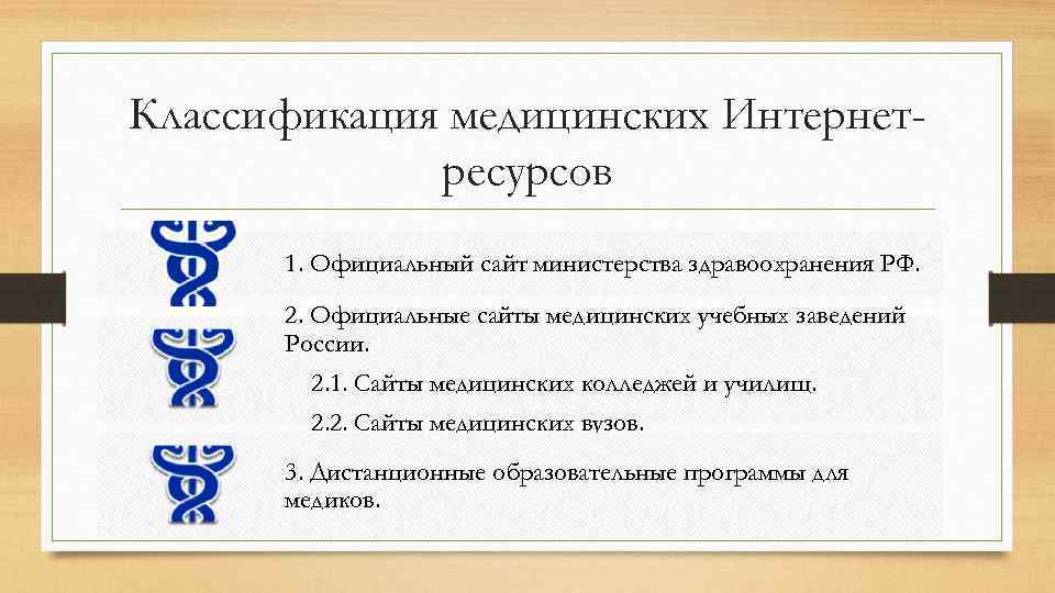 Классификация медицинских Интернетресурсов 1. Официальный сайт министерства здравоохранения РФ. 2. Официальные сайты медицинских учебных