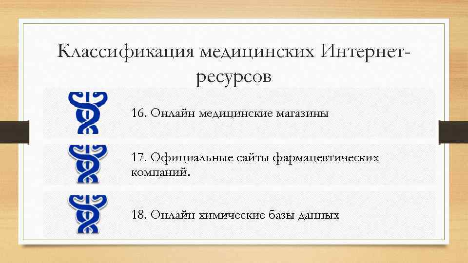 Классификация медицинских Интернетресурсов 16. Онлайн медицинские магазины 17. Официальные сайты фармацевтических компаний. 18. Онлайн