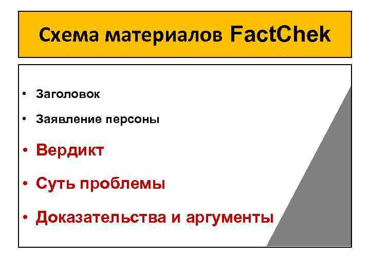 Схема материалов Fact. Chek • Заголовок • Заявление персоны • Вердикт • Суть проблемы