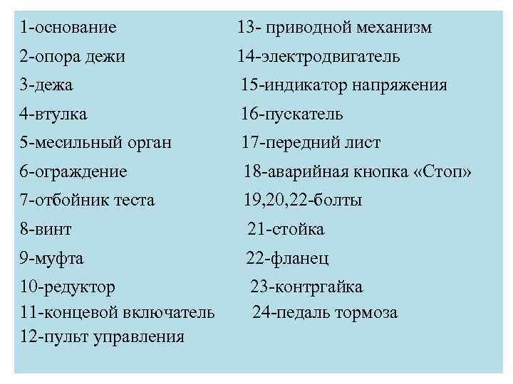 1 -основание 13 - приводной механизм 2 -опора дежи 14 -электродвигатель 3 -дежа 15