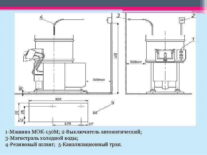 1 -Машина МОК-150 М; 2 -Выключатель автоматический; 3 -Магистраль холодной воды; 4 -Резиновый шланг;