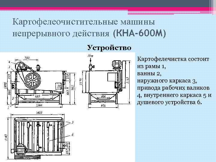 Маркировочные машины схема