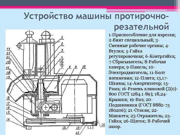 Исполнительный орган рабочей машины