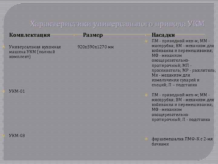  Характеристики универсального привода УКМ • Комплектация • Размер • Насадки Универсальная кухонная машина