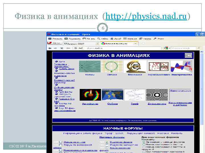 Физика в анимациях (http: //physics. nad. ru) 6 СЗОШ № 8 м. Хмельницького. Кравчук