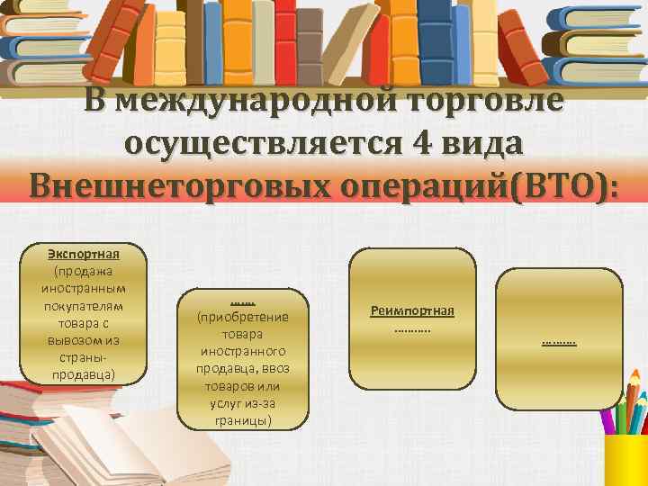 В международной торговле осуществляется 4 вида Внешнеторговых операций(ВТО): Экспортная (продажа иностранным покупателям товара с