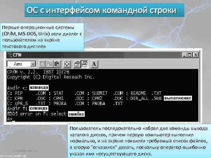 ОС с интерфейсом командной строки Первые операционные системы (CP/M, MS-DOS, Unix) вели диалог с