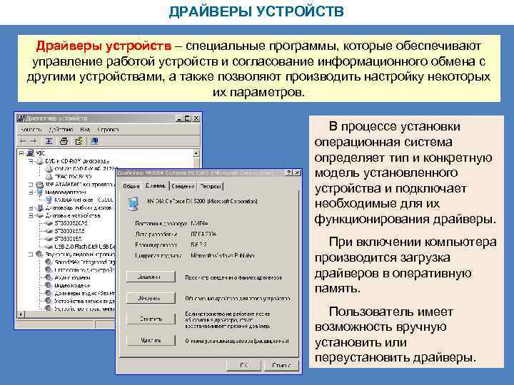 Драйвер устройства. Драйверы устройств. Операционная система драйверы устройств. Драйверы устройств это программы. Прикладные драйверы устройств.