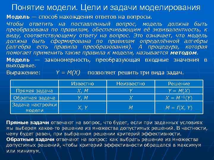 Понятие модели. Цели и задачи моделирования Модель — способ нахождения ответов на вопросы. Чтобы