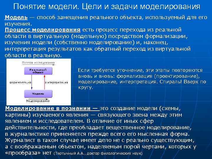 Система модель моделирование