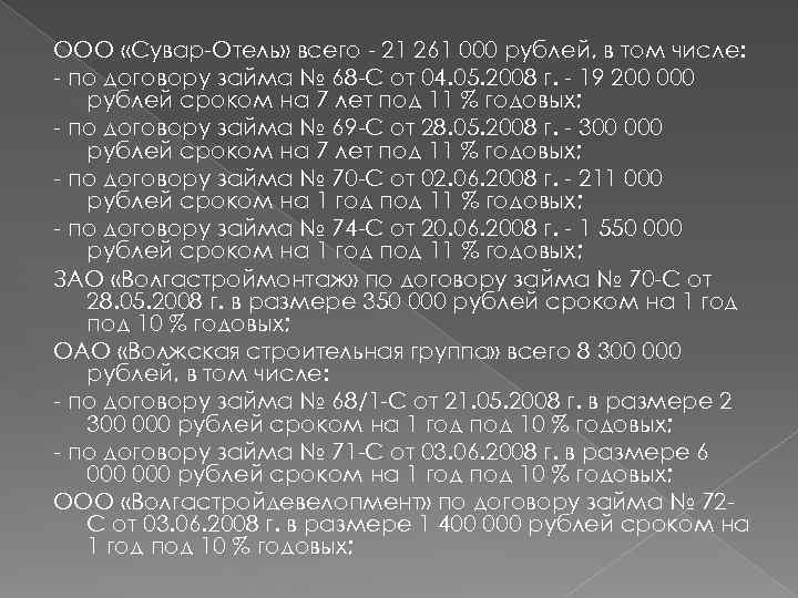 ООО «Сувар-Отель» всего - 21 261 000 рублей, в том числе: - по договору