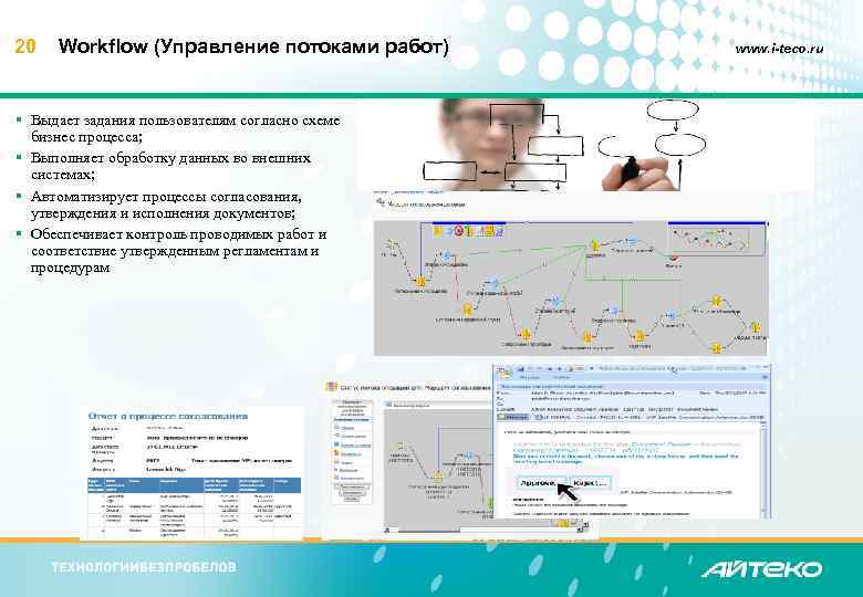 20 Workflow (Управление потоками работ) § Выдает задания пользователям согласно схеме бизнес процесса; §