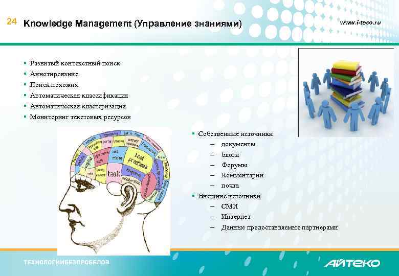 24 Knowledge Management (Управление знаниями) § § § Развитый контекстный поиск Аннотирование Поиск похожих