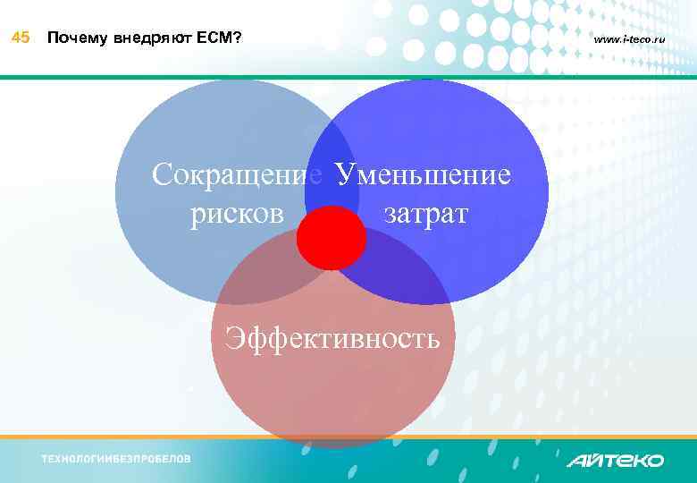 45 Почему внедряют ECM? Сокращение Уменьшение рисков затрат Эффективность www. i-teco. ru 