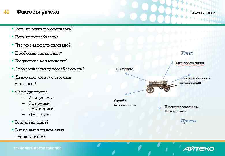 48 Факторы успеха § Есть ли заинтересованность? § Есть ли потребность? § Что уже