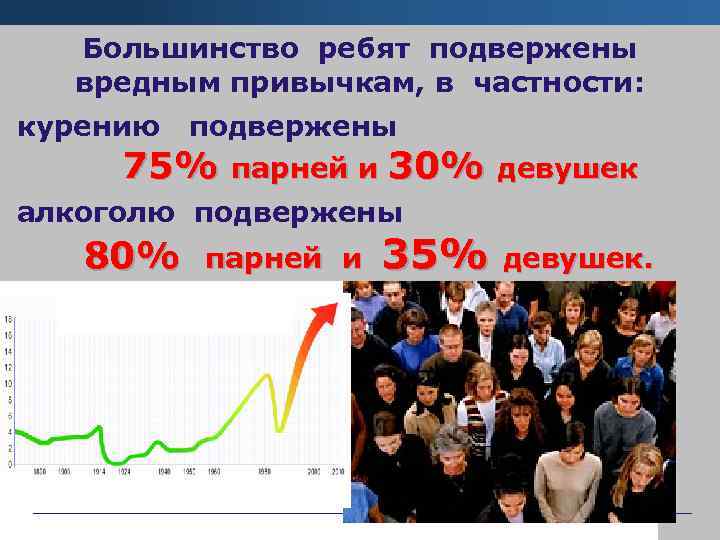 Проект здоровая нация официальный сайт