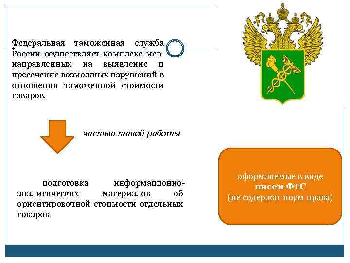 Федеральная таможенная служба • России осуществляет комплекс мер, направленных на выявление и пресечение возможных