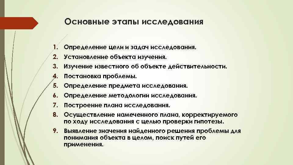 Основные этапы исследования 1. Определение цели и задач исследования. 2. Установление объекта изучения. 3.