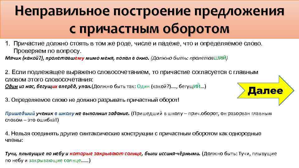 Неправильное построение предложения с причастным оборотом 1. Причастие должно стоять в том же роде,