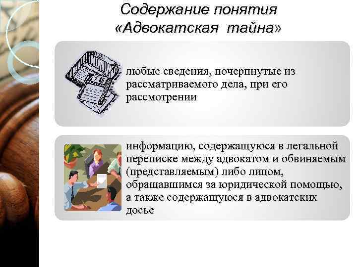 Содержание понятия «Адвокатская тайна» любые сведения, почерпнутые из рассматриваемого дела, при его рассмотрении информацию,