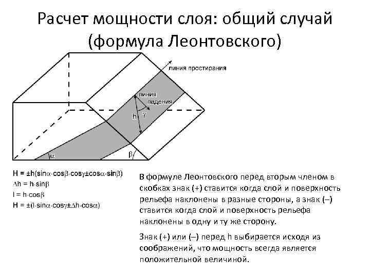 Расчет мощности слоя: общий случай (формула Леонтовского) В формуле Леонтовского перед вторым членом в