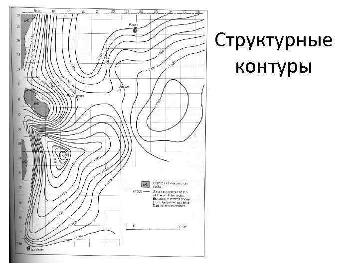 Структурные контуры 