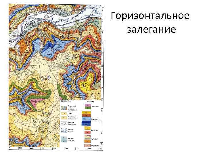 Горизонтальное залегание 