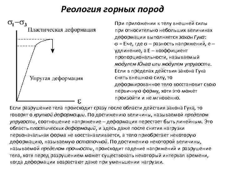 Реология горных пород При приложении к телу внешней силы при относительно небольших величинах деформации