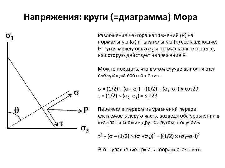 Напряжения: круги (=диаграмма) Мора Разложение вектора напряжений (P) на нормальную ( ) и касательную