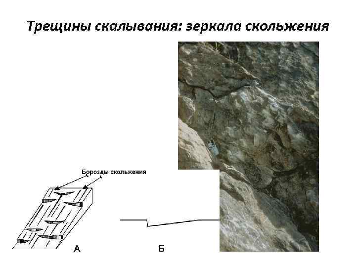 Трещины скалывания: зеркала скольжения 