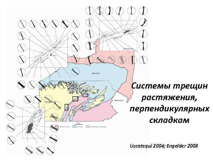 Системы трещин растяжения, перпендикулярных складкам Uzcatequi 2004; Engelder 2008 