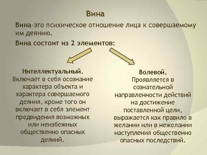 Вина-это психическое отношение лица к совершаемому им деянию. Вина состоит из 2 элементов: Интеллектуальный.