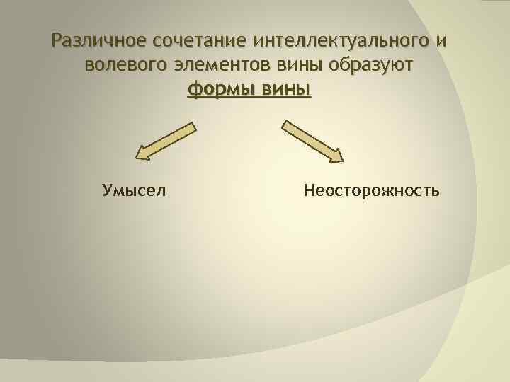Различное сочетание интеллектуального и волевого элементов вины образуют формы вины Умысел Неосторожность 
