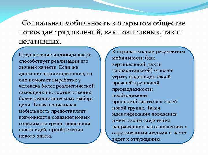  Социальная мобильность в открытом обществе порождает ряд явлений, как позитивных, так и негативных.