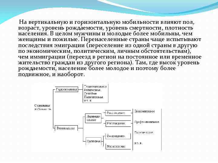  На вертикальную и горизонтальную мобильности влияют пол, возраст, уровень рождаемости, уровень смертности, плотность