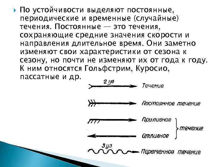 Постоянные течения. Постоянные течения примеры. Течения по устойчивости. Виды течений по устойчивости. Течения по степени устойчивости.