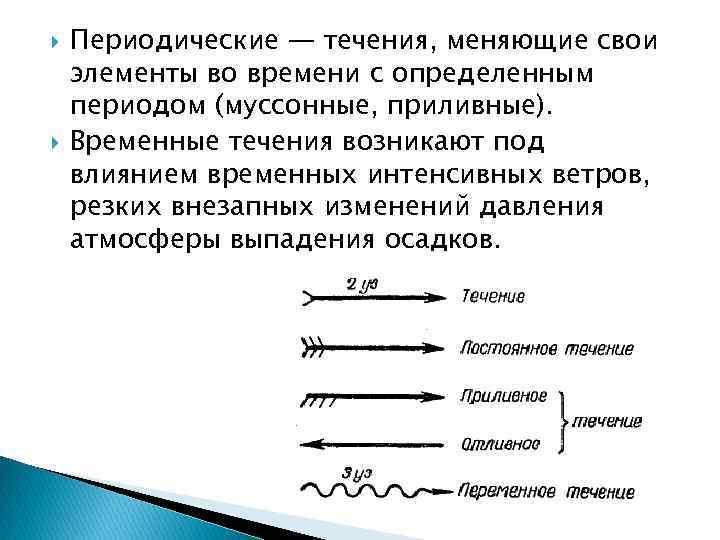 Периодические течения