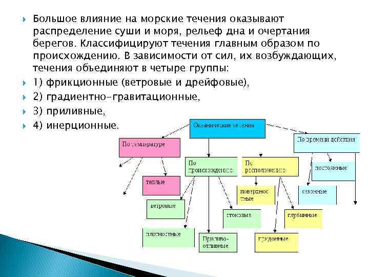  Большое влияние на морские течения оказывают распределение суши и моря, рельеф дна и