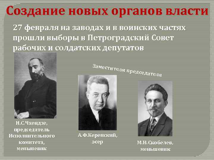 Орган петроградского совета рабочих и солдатских. Создание новых органов власти. Создание новых органов власти 1917. Петроградский совет рабочих и солдатских депутатов Лидер. Заместители председатели Петросовета 1917.