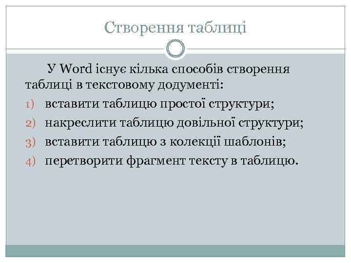 Створення таблиці У Word існує кілька способів створення таблиці в текстовому додументі: 1) вставити