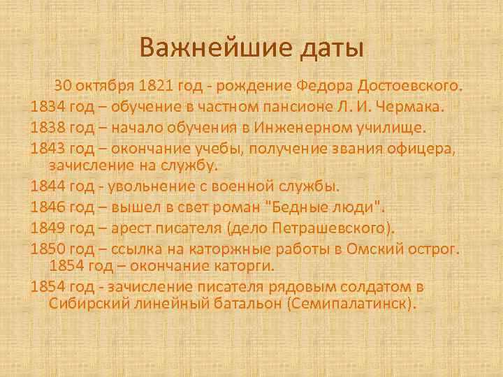 Важнейшие даты 30 октября 1821 год - рождение Федора Достоевского. 1834 год – обучение