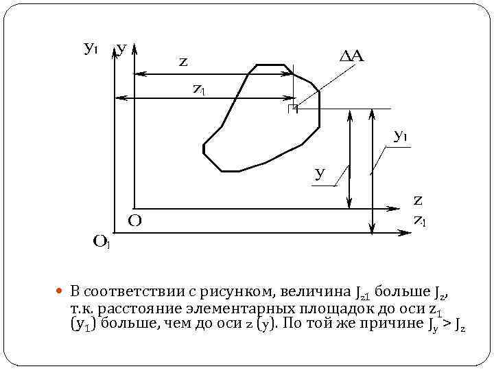 Геометрические характеристики объекта