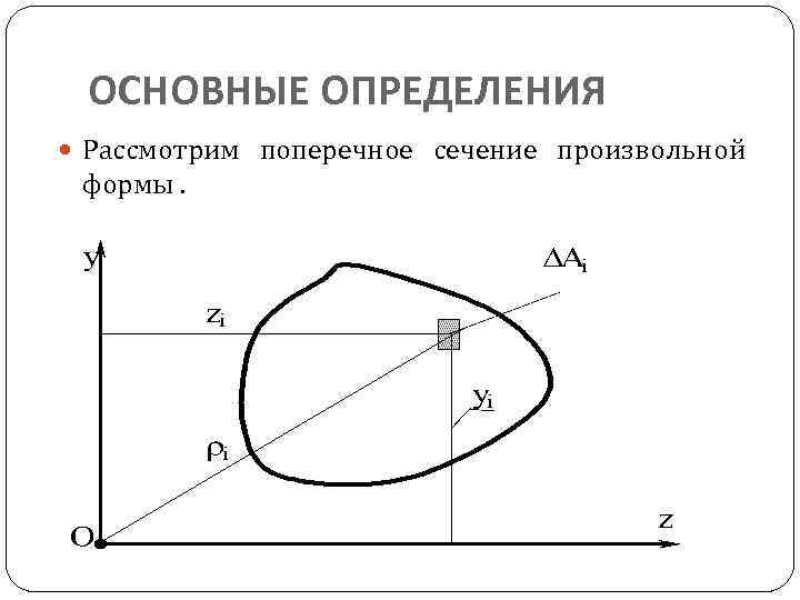 Определение психосоциотипа методика геометрический рисунок человека